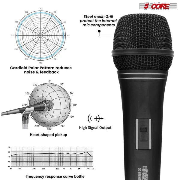 5 CORE Professional Microphone Vocal Dynamique Neodymium Cardioïde Unidirectionnel Handheld Mi