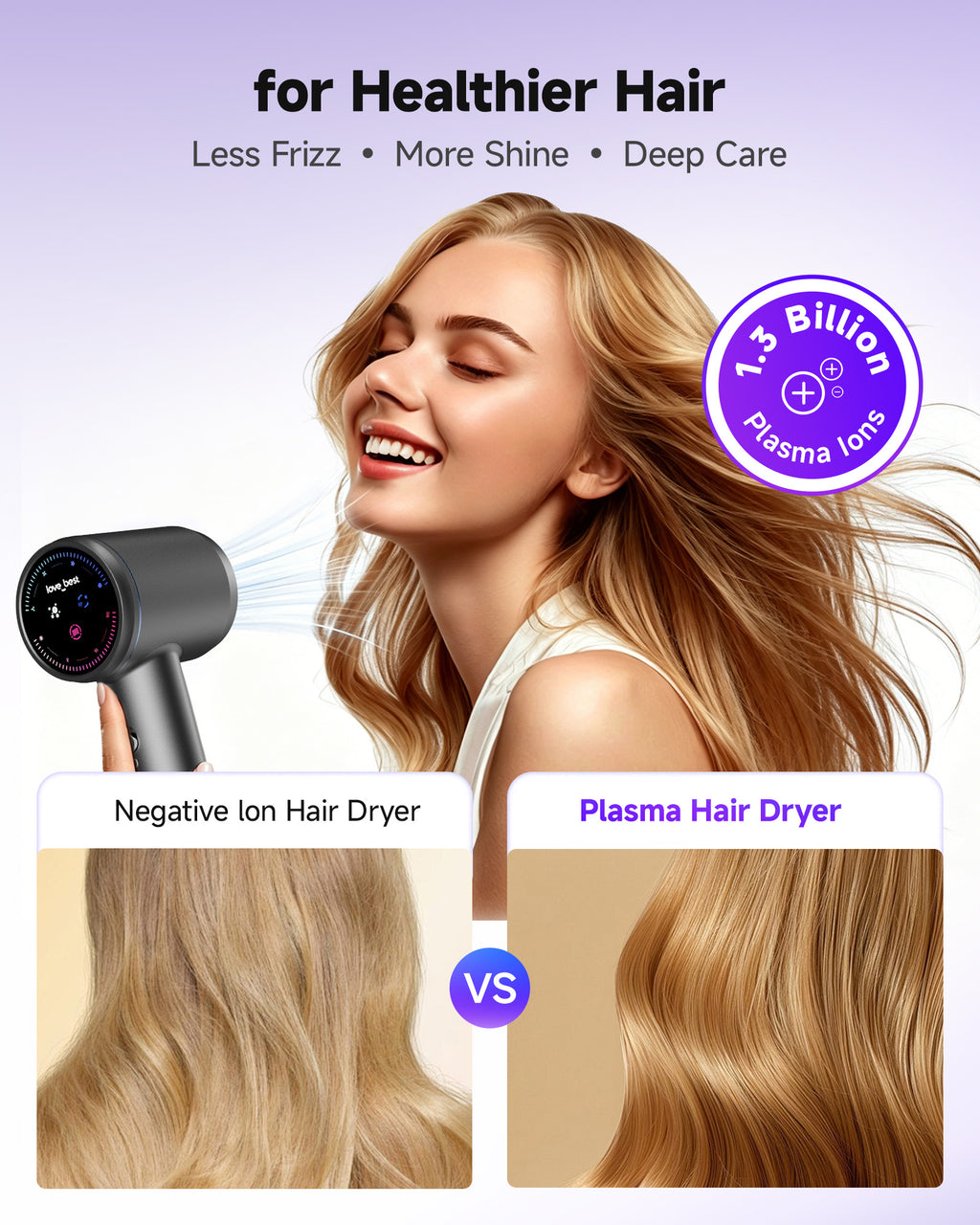 Séchoir à cheveux ionique plasma avec diffuseur
