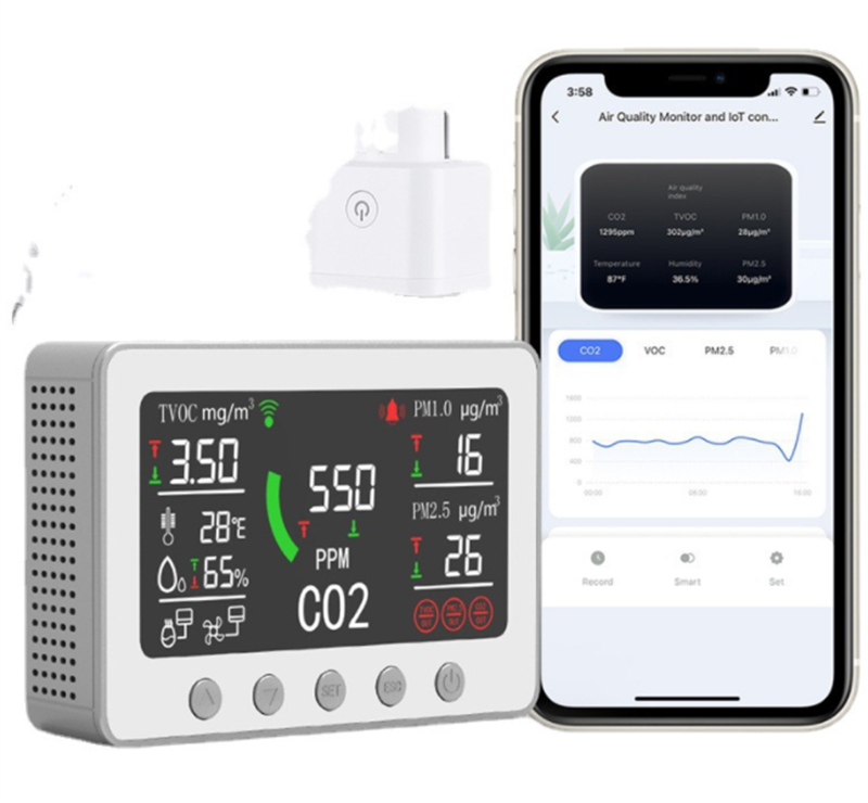 Détecteur multifonctionnel de la qualité de l'air Gaz