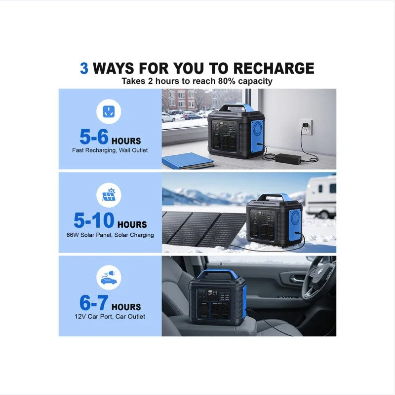 296Wh 80000mAh Solar Lithium Battery Generator for Outdoor Camping