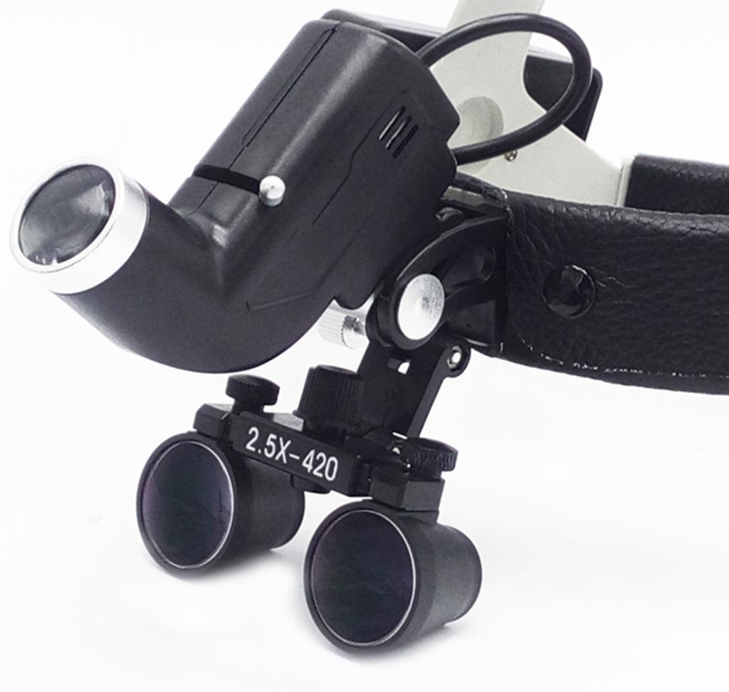Lentille d'agrandissement médicale montée tête Spotlight LED