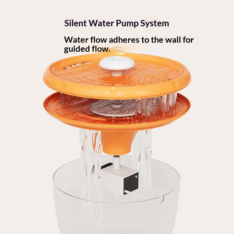 Fontaine d'eau pour animaux de compagnie circulant