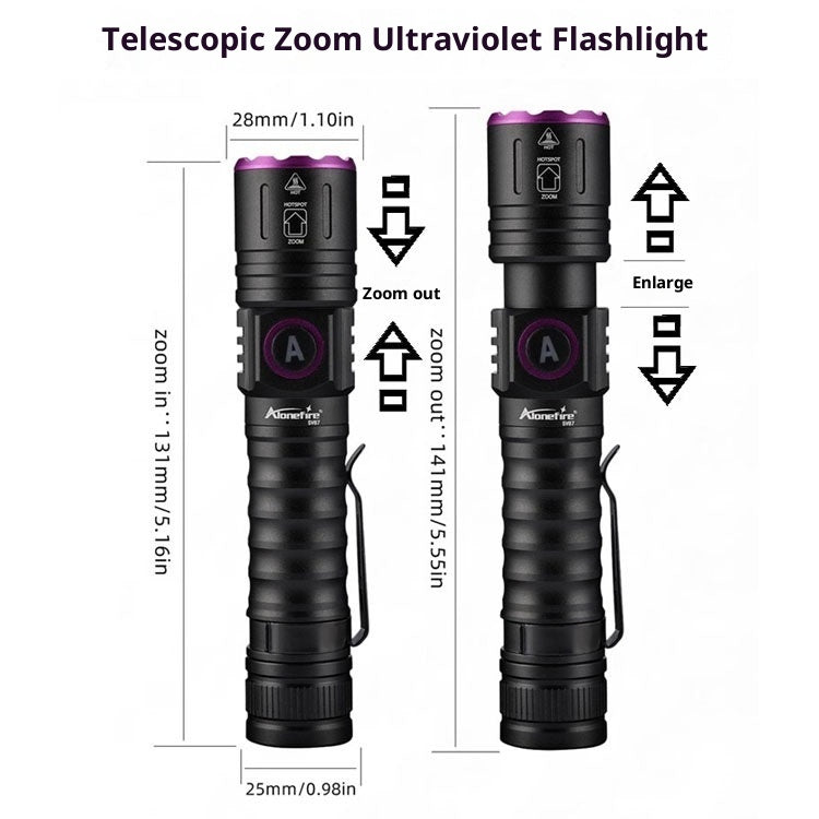 Lampe de poche de vérification des billets ultraviolets