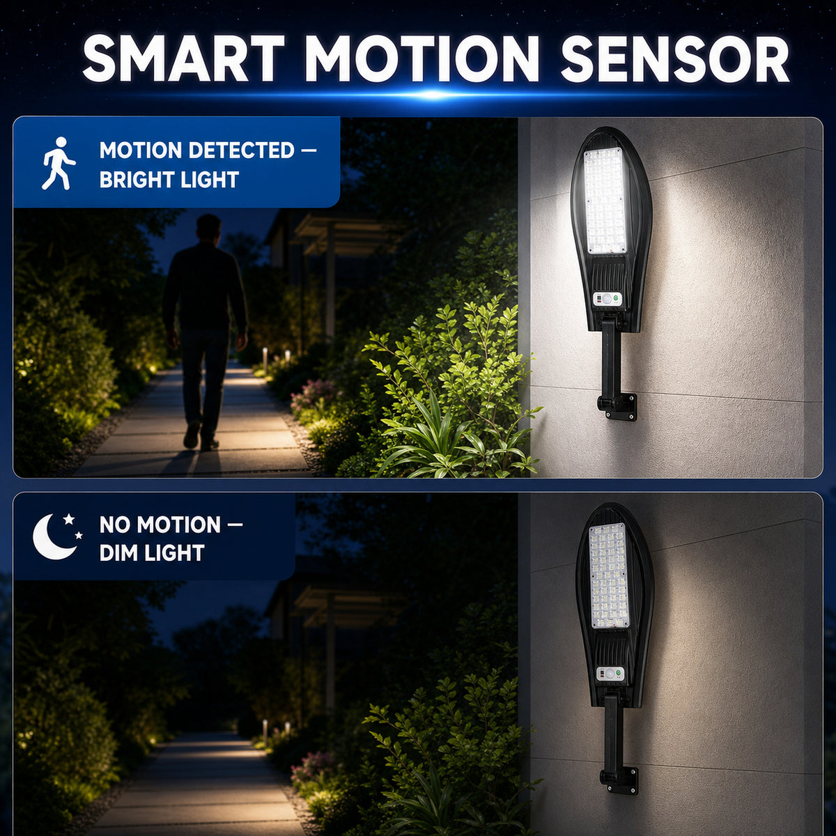 Solar Powered Motion Sensor Waterproof Garden Light W778A Pour la décoration de triage LED Landscap