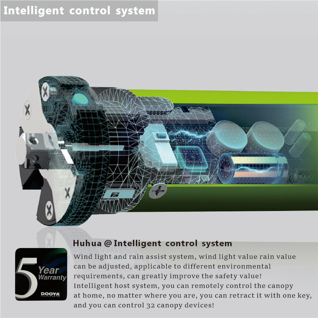 D8200 Auvent rétractable intelligent 2-6m & 1,5-3.5m Canopie de patio motorisée de grande puissance avec Remot