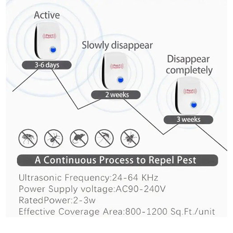 6Pcs Ultrasonic Repeller