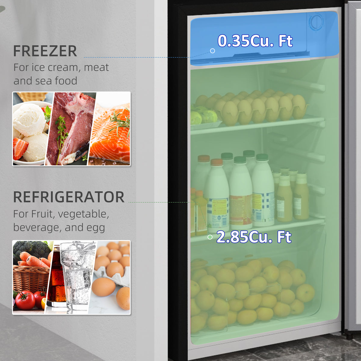 3.2 Mini réfrigérateur Cu.Ft avec congélateur