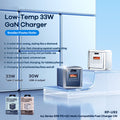 Chargeur de charge rapide multicompatible Gallium Nitride