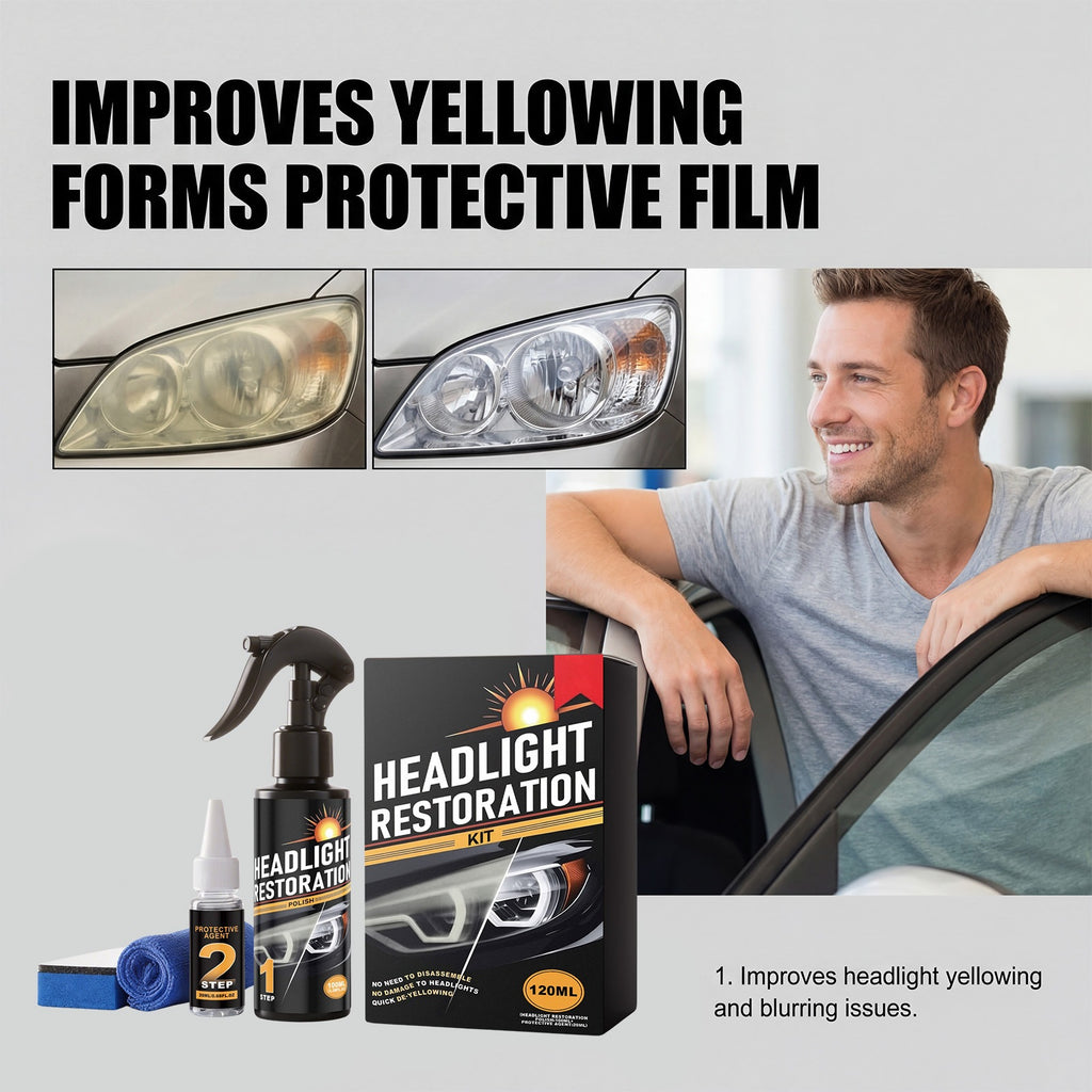 Headlight care kit