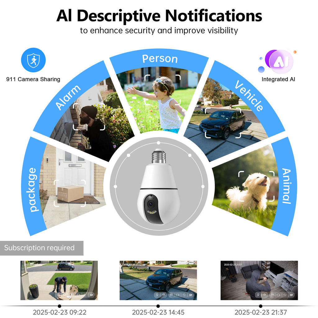 Détection AI 360 Degree HD CCTV Vidéo Ampoule E27 IP sans fil Mini sécurité Wifi caché
