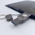 Fingerprint USB Disk Encrypted Data Security Computer Cellphone Dual-use