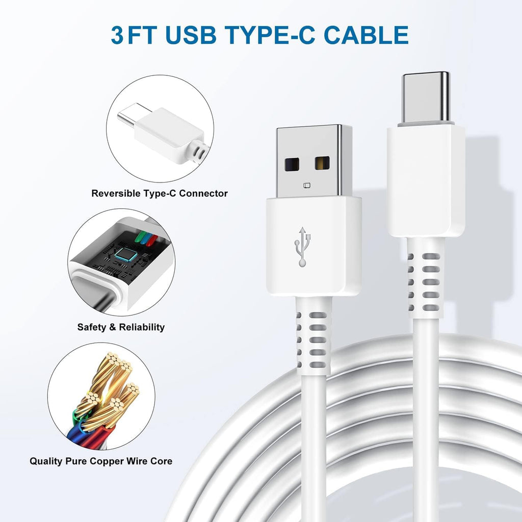 Chargeur de type C charge rapide