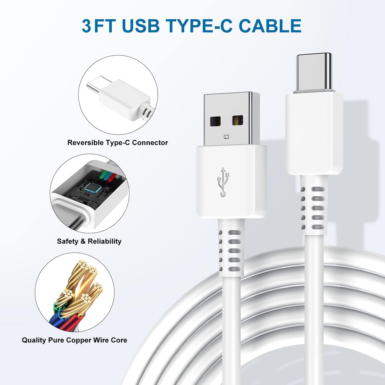 Chargeur de type C charge rapide