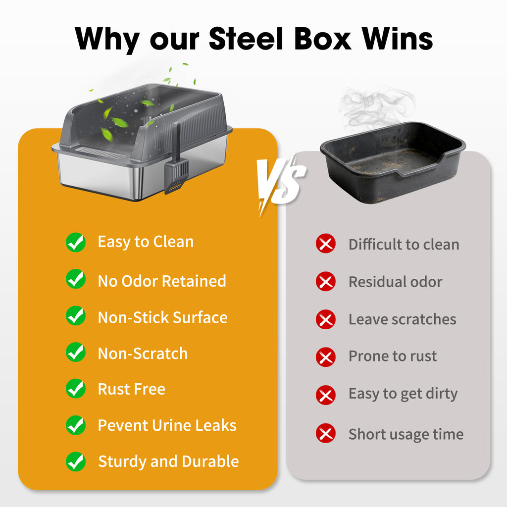 COFFRET EN ACIER INOXYDABLE