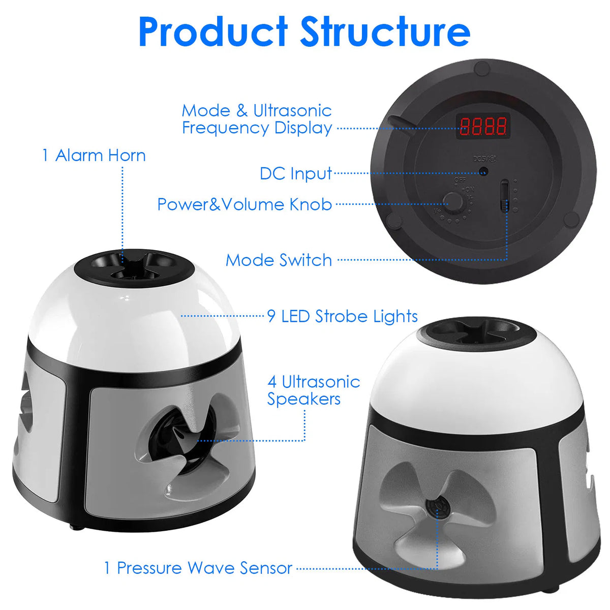 360°Ultrasonic Mice Repulsent intérieur répulsif écureuil écureuil écureuil écureuil écureuil de commande wi