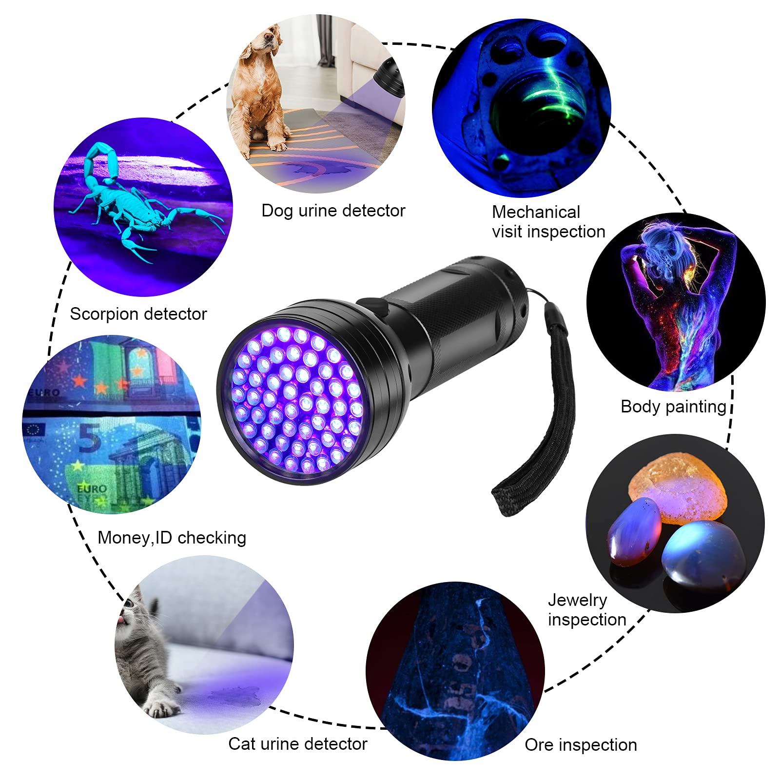Lampe de poche UV Lumière noire