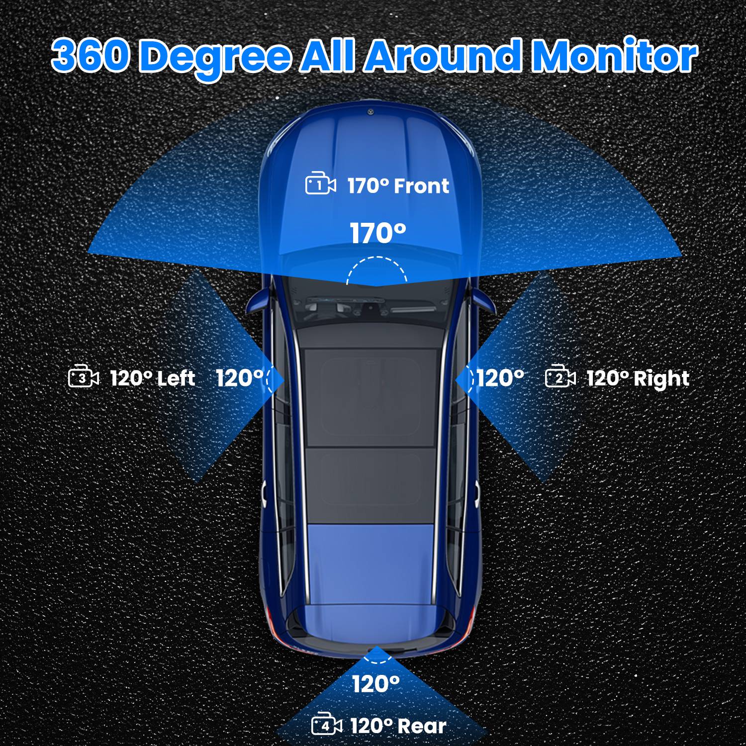 1Pc 360 Degree View FHD 4 Channel Dash Cam 1080P Front 480P Arrière Gauche Droite Intérieure Dash Ca
