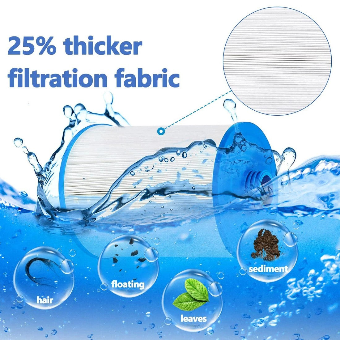 2 Pack Filtre compatible PWW50 Filtres de baignoire SPA 6CH-940 Superior Spas Pool UK