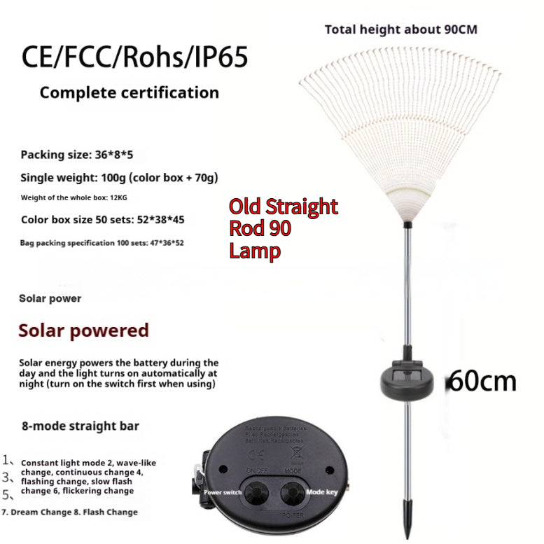 Solar lighting for ambient lighting