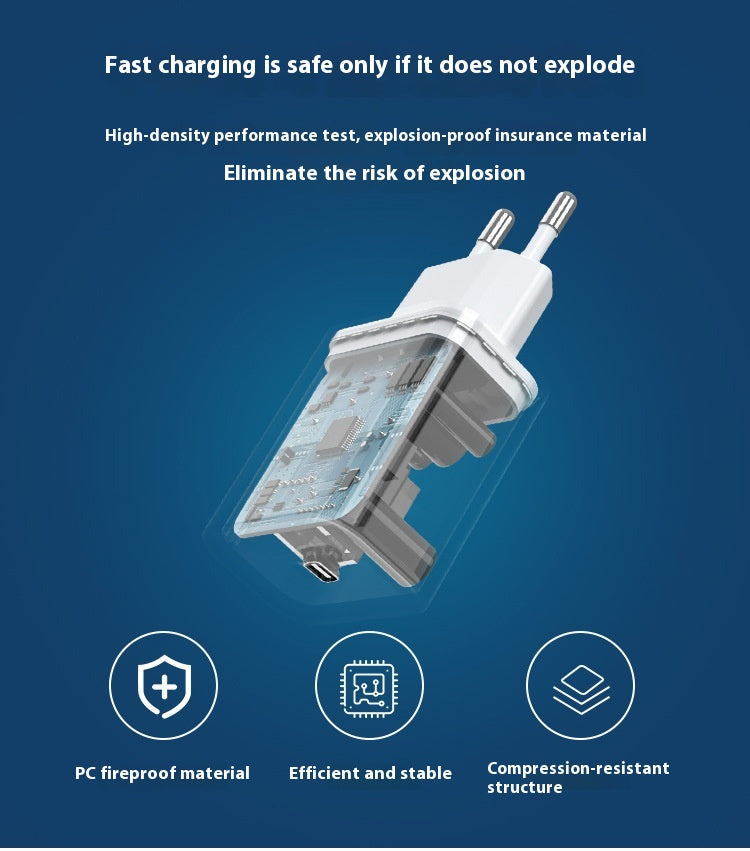 Certification GRS GS 20W Fiche de charge rapide standard européenne