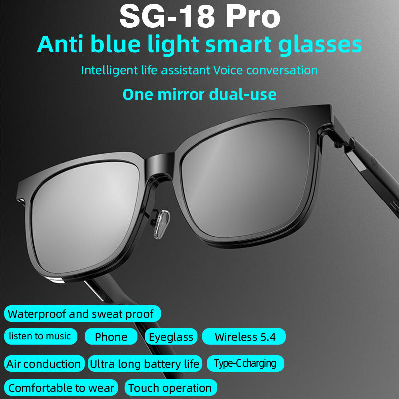 Smart Glass Smart Eyewear Étape dans le monde Verres résistants aux UV haute définition HIFI S