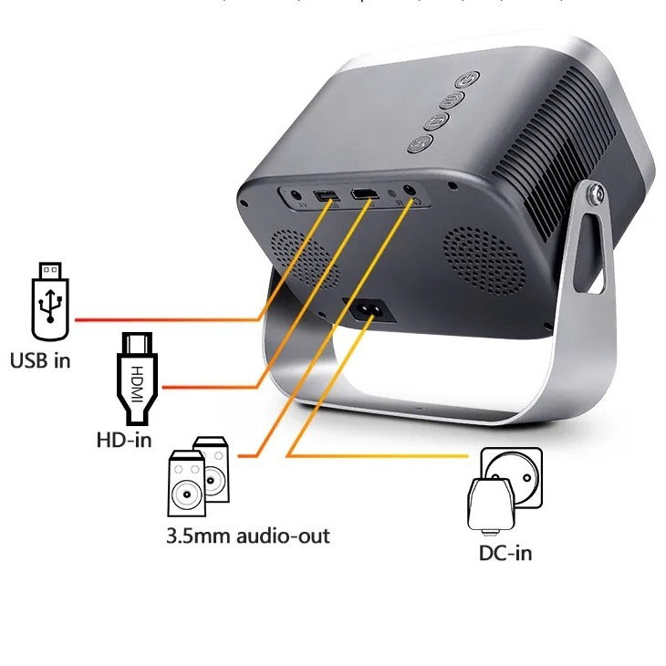 4K Smart Home Theater Projection par téléphone portable