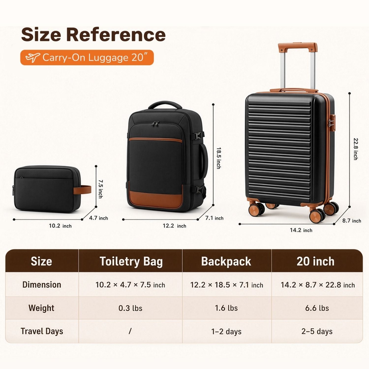 Set de bagages de voyage 3 pièces avec sac à dos