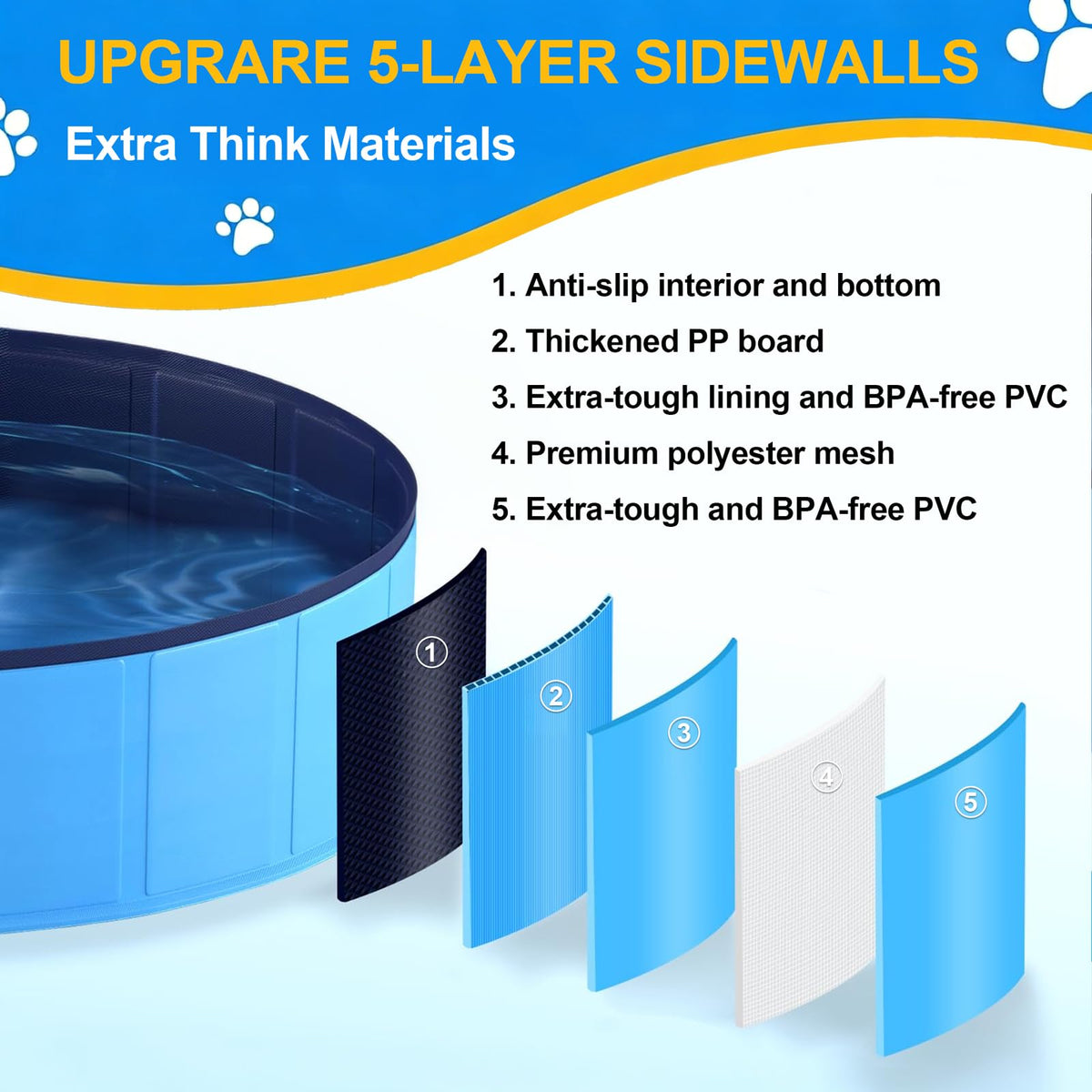 Foldable dog pool