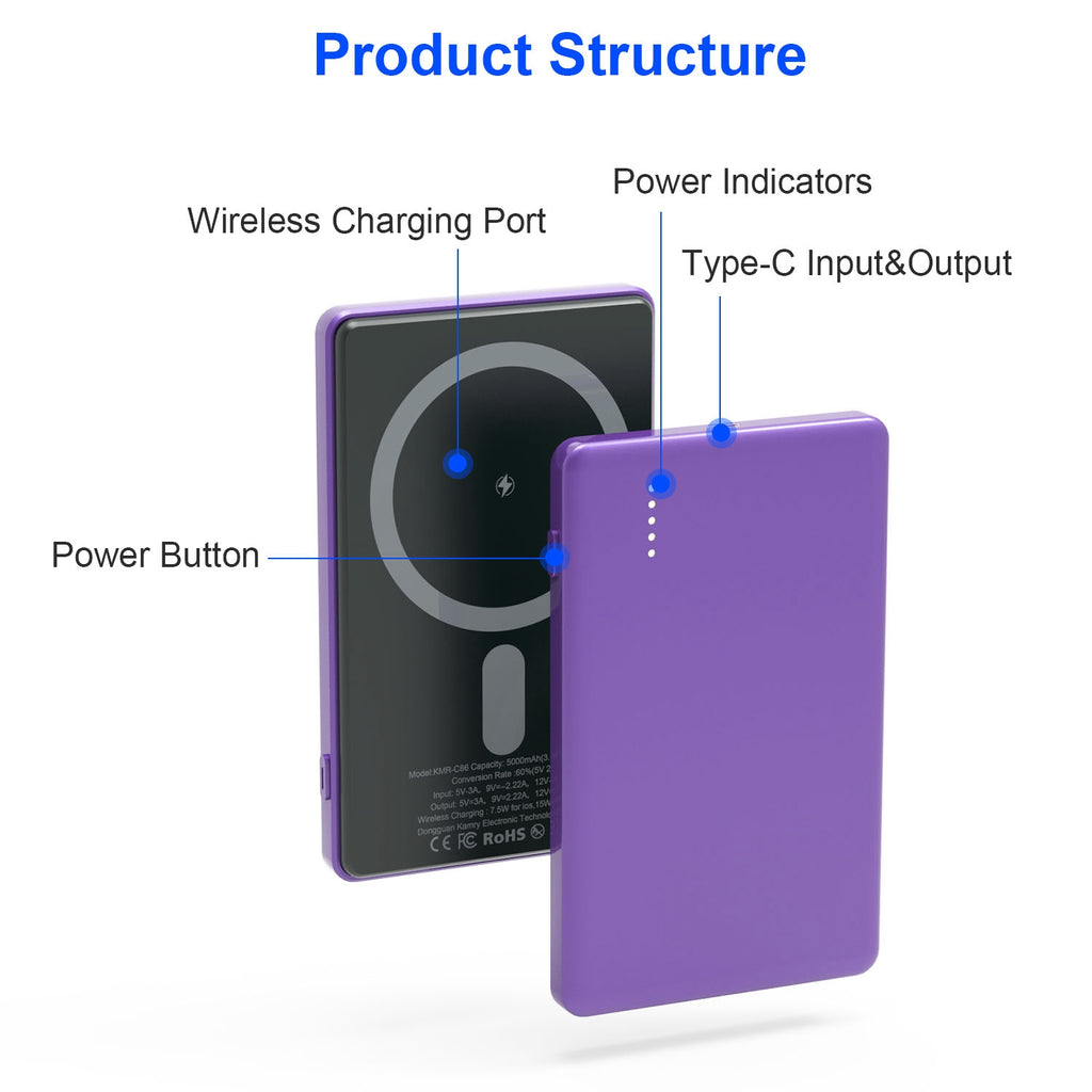 2 En 1 5000mAh 8MM Slim MagSafe Banque d'alimentation sans fil PD20W Chargeur magnétique rapide Portable P