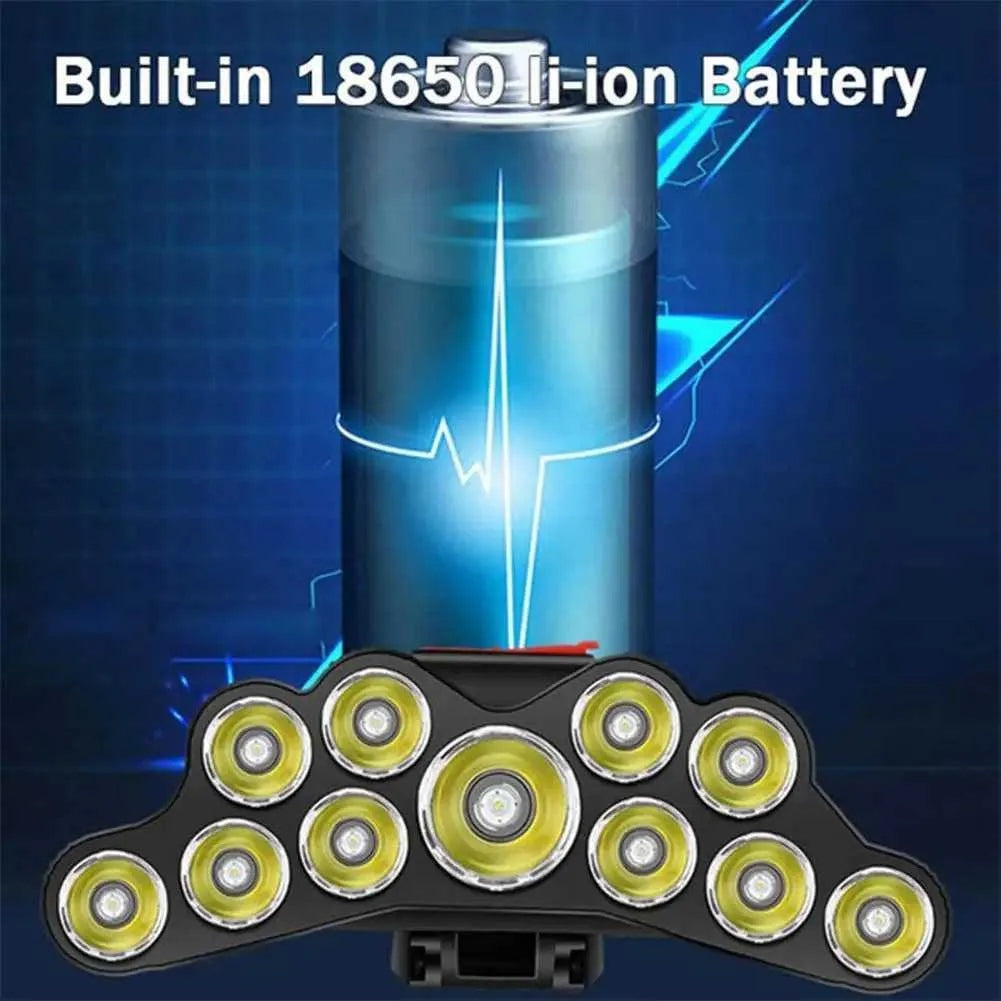 11 LED lampe de poche rechargeable USB avec intégré 18650 Batterie forte lumière Camping Adventu