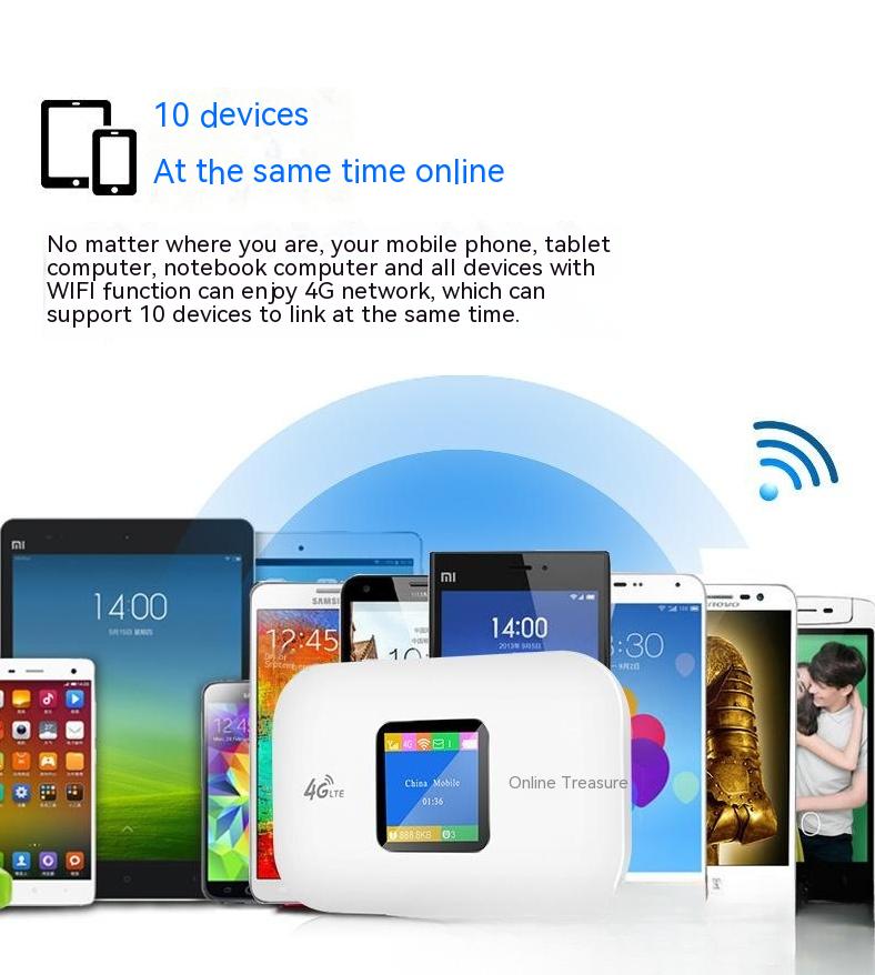 Carte réseau sans fil 4G Wi-Fi portable