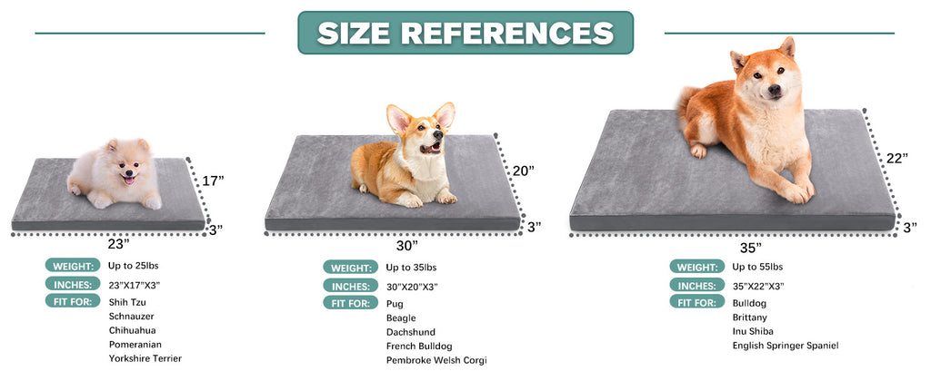 Pad de lit de caisse de chien imperméable