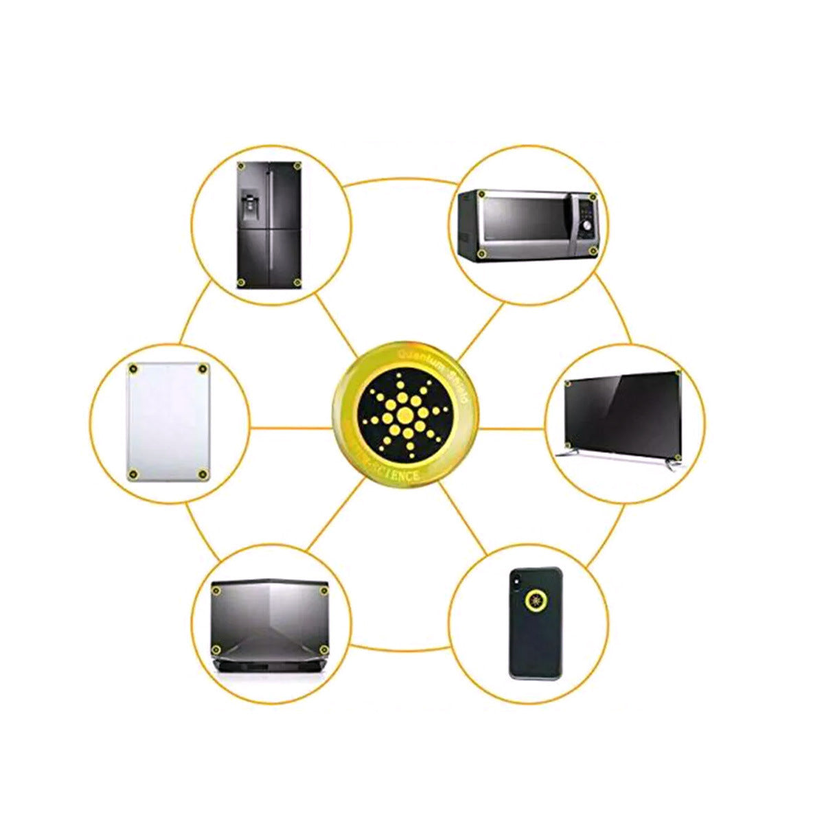 Négatif Ion Shield 6pcs 5G Version Radioproof Sticker de protection pour téléphones portables