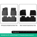 Tapis d'étage TPE pour voitures
