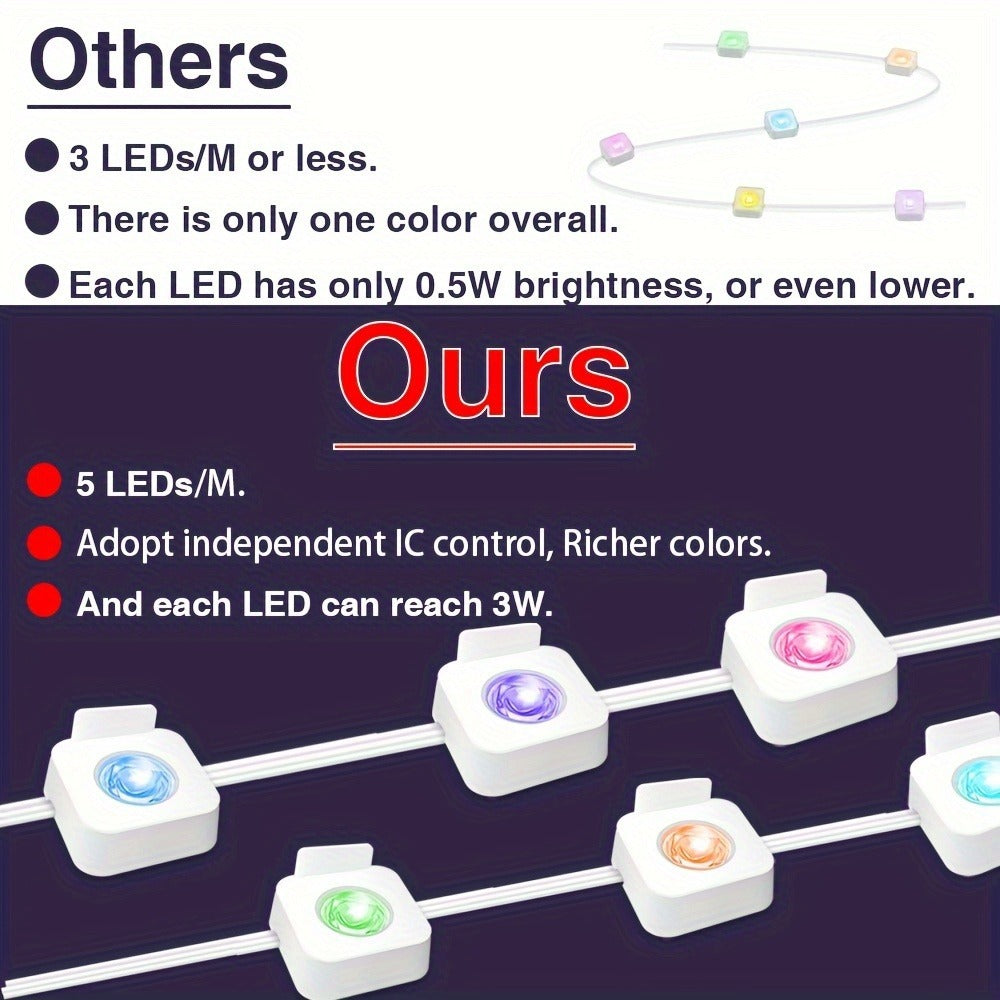 Lampe décorative 24V Smart Colorful Eaves