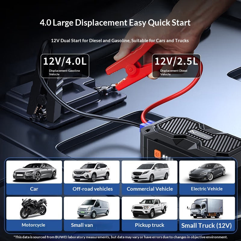 Batterie électrique de démarrage d'urgence de voiture