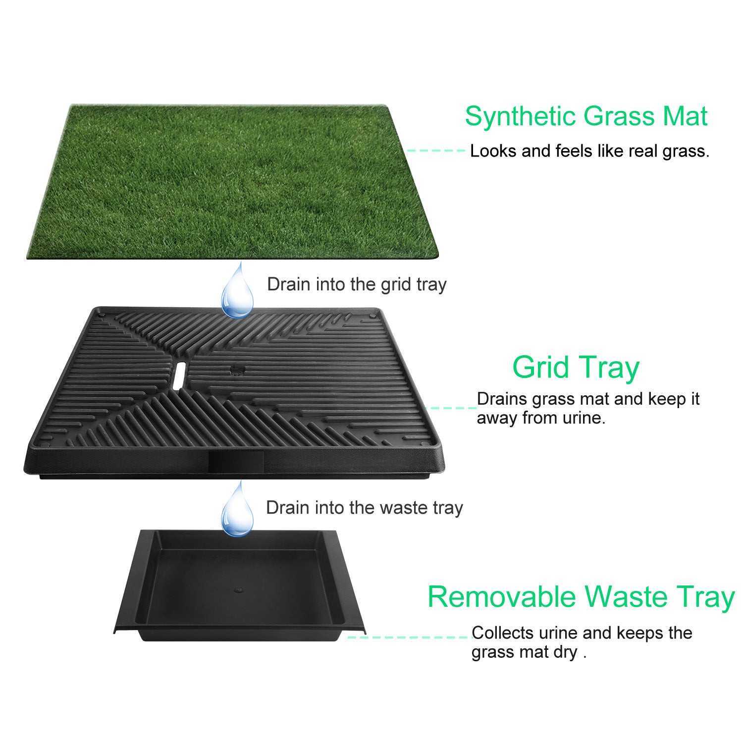 1Pc Dog Potty Training Artificial Grass Pad Pet Cat Toilette Trainer Mat Puppy Loo Tray Turf