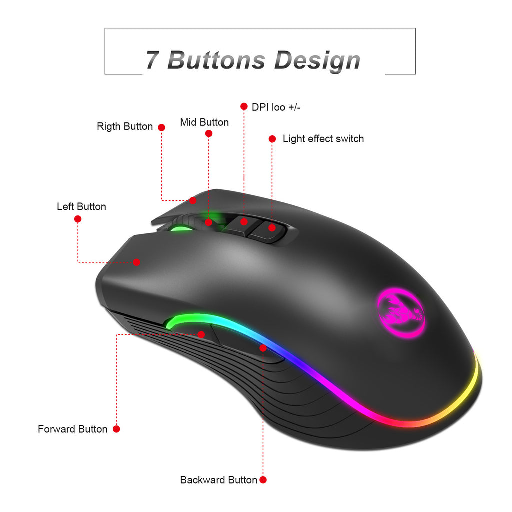 TYPE-C Interface Jeu à sept boutons RGB Souris lumineuse