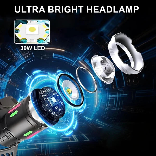 3Modes Tail Warning Lampe de poche rechargeable phare LED