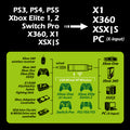 Adaptateur Brook Wingman XB Ps3 Ps4