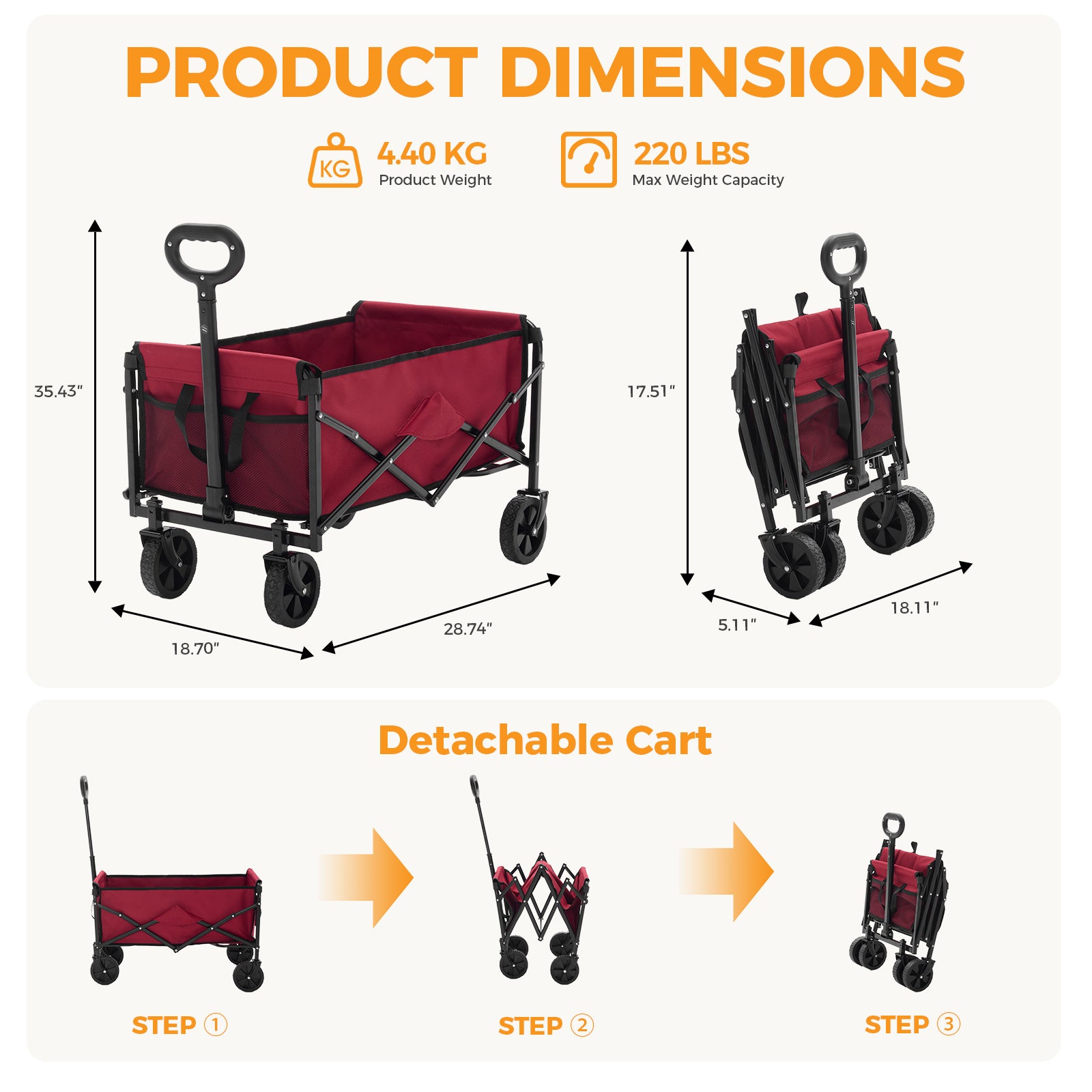 Chariot pliable