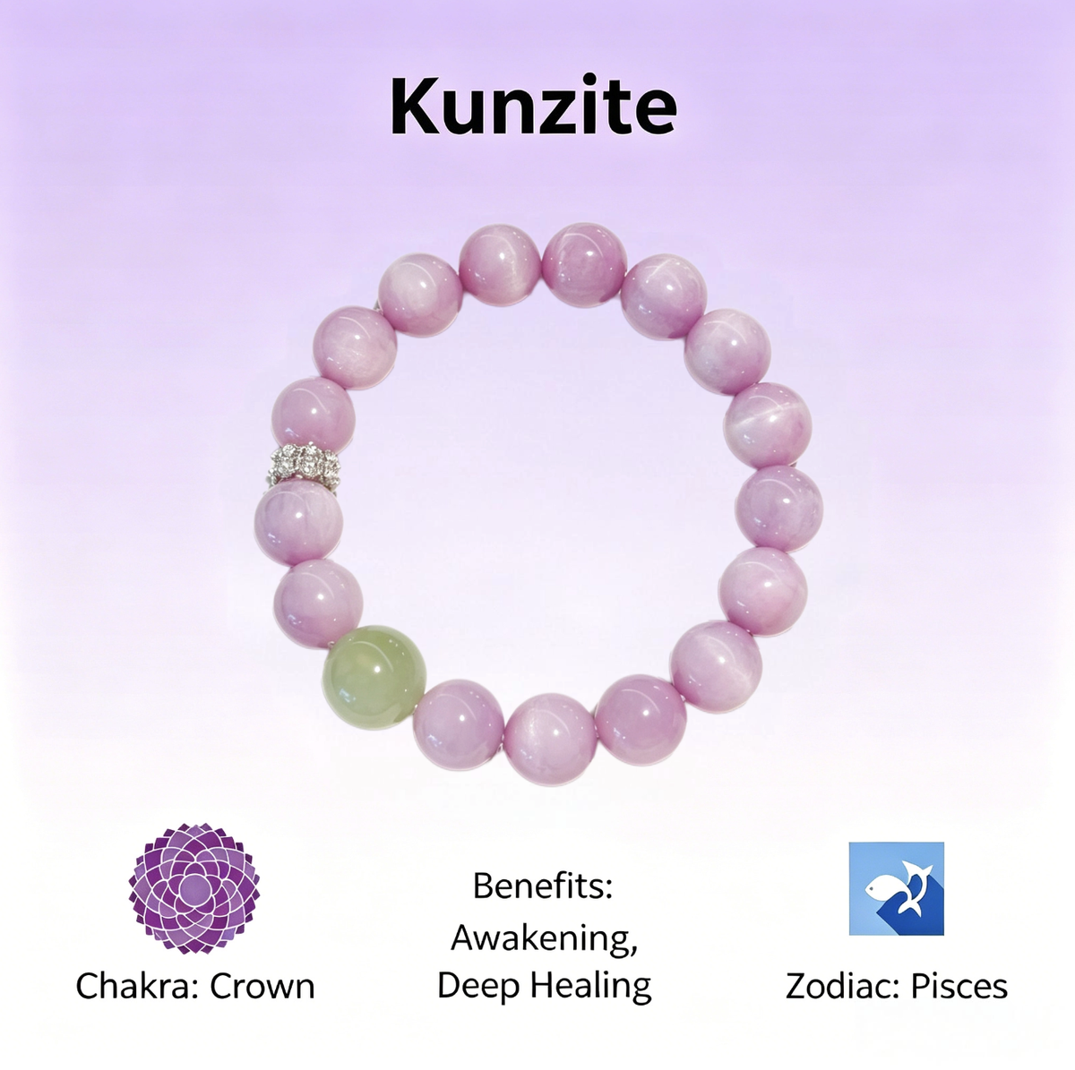 Ensemble de Chakra Kunzite Crown - Deep L'éveil et la guérison spirituelle