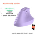 Souris ergonomique verticale sans fil soigneusement sélectionnée