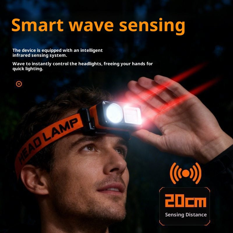 Rechargeable Waterproof Head-mounted Mining Fishing Outdoor Lamp
