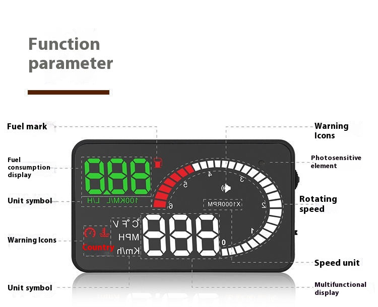 Projecteur de tension de consommation de carburant à tête HUD montée sur voiture