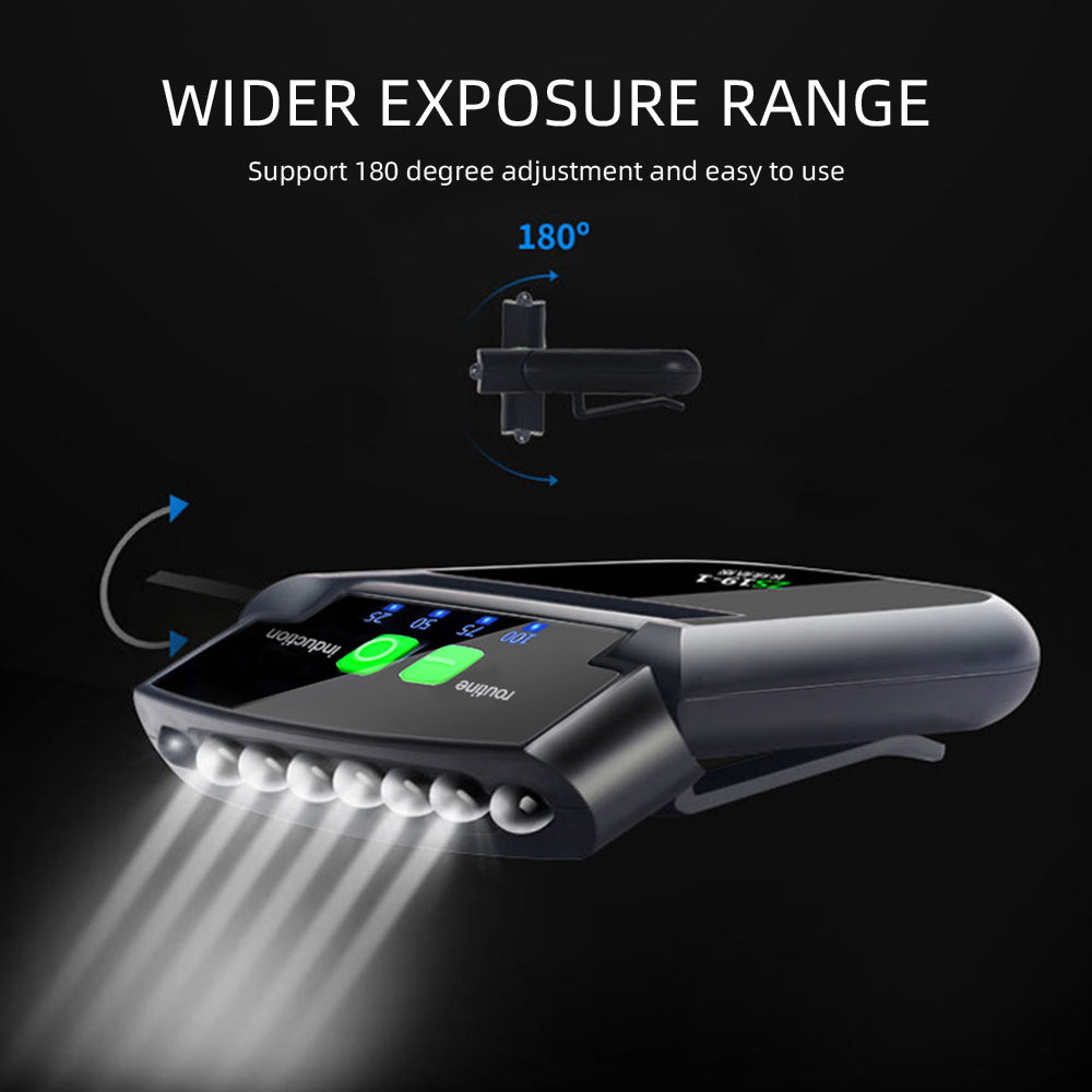 LED Smart Sensor Headlight Night Fishing Sport Cyclisme Charger une forte lumière lumineuse