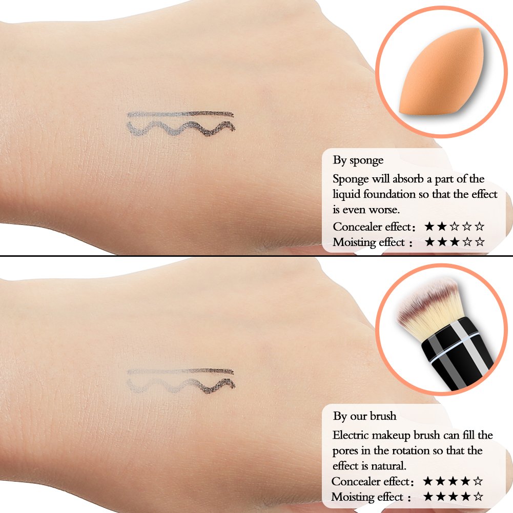 360 Electric Rotating Makeup BrushAliExpress