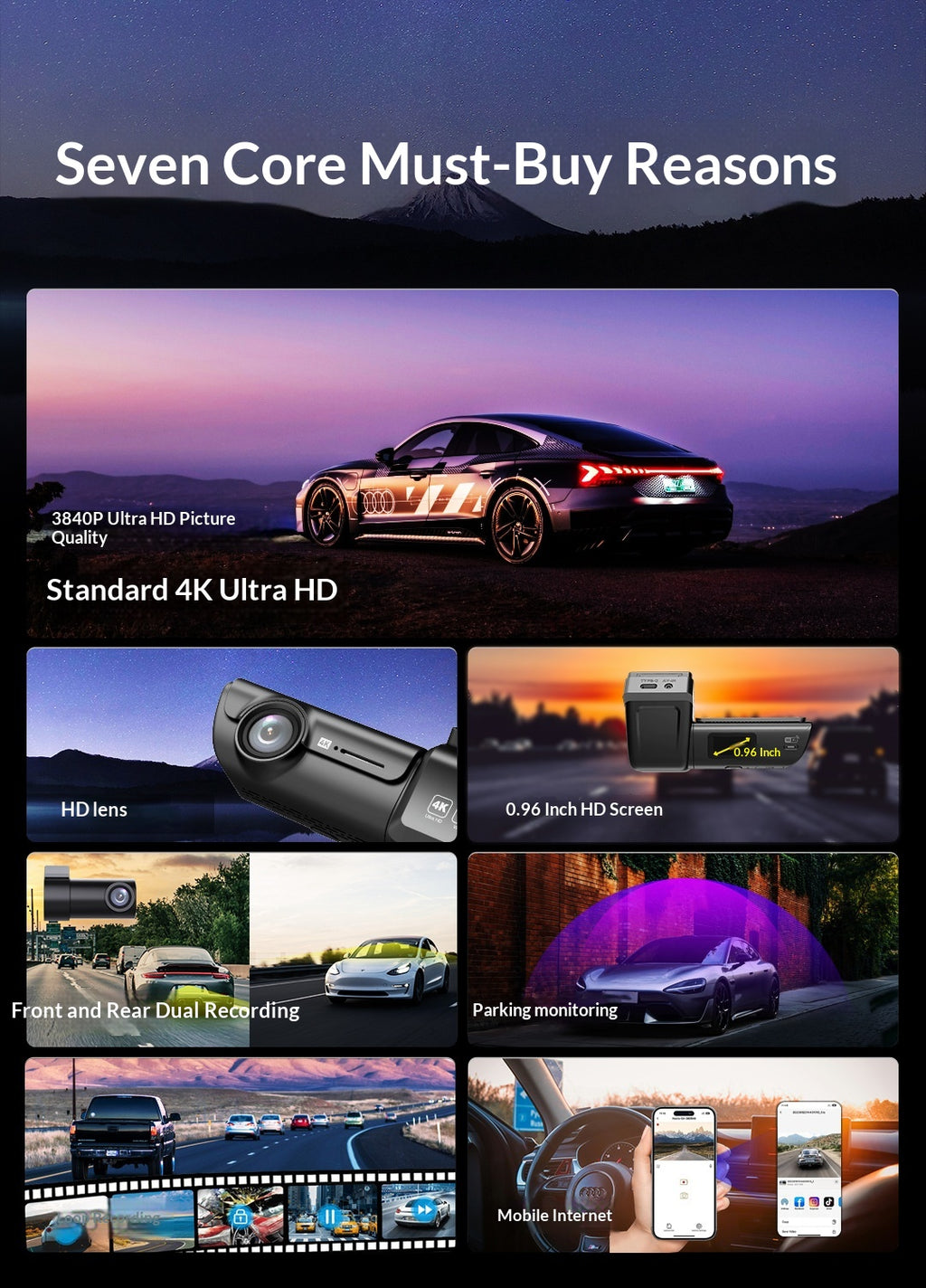 HD WiFi Dash Cam pour voitures