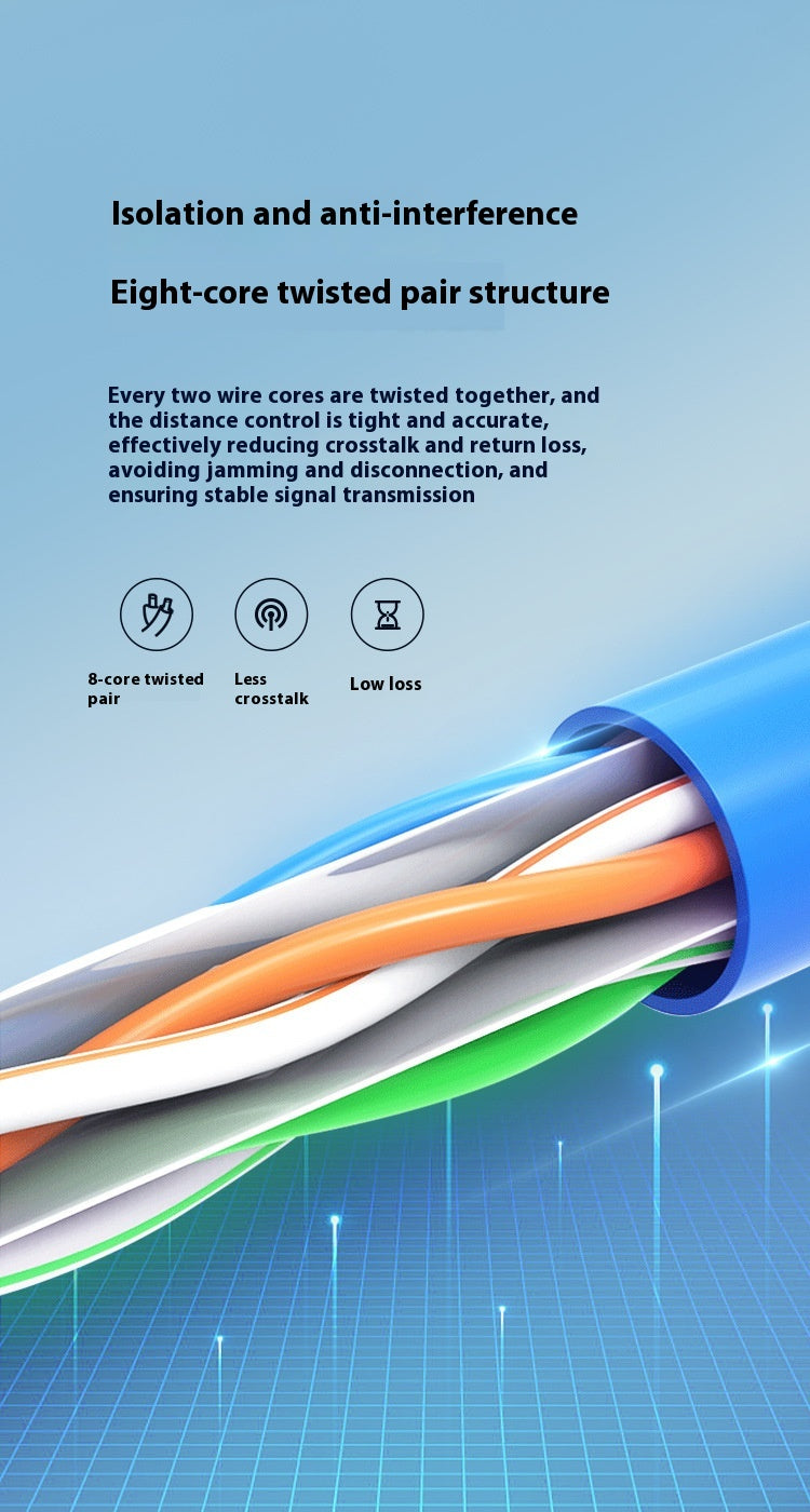 Câble réseau en cuivre non blindé sans oxygène Gigabit Standard National Super Six Network Ca