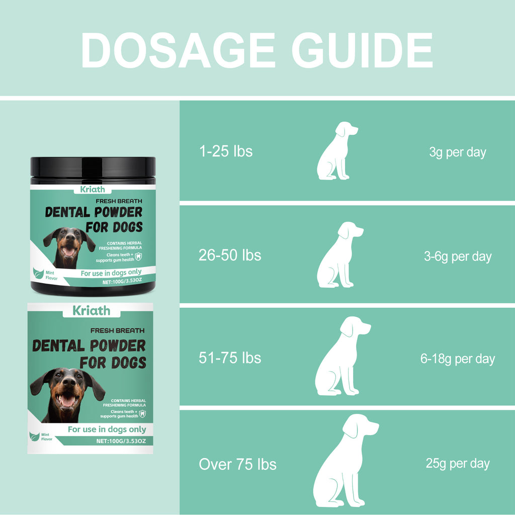 Poudre de dents pour chiens